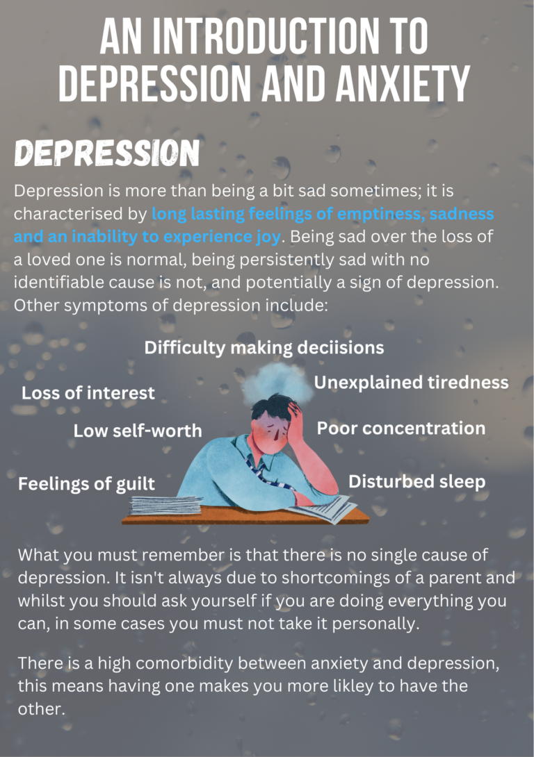 introduction-to-depression